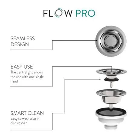 Reginox Multa 105 1.0 Bowl Granite Kitchen Sink - Black 2 Reginox Multa 105 1.0 Bowl Granite Kitchen Sink - Black - Image 2