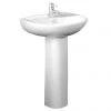 Tavistock Micra 565mm Ceramic Basin & Pedestal